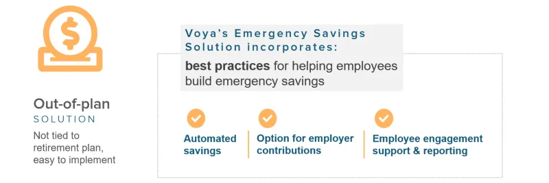 Voya's emergency savings solution and best practices for helping employees build emergency savings. 